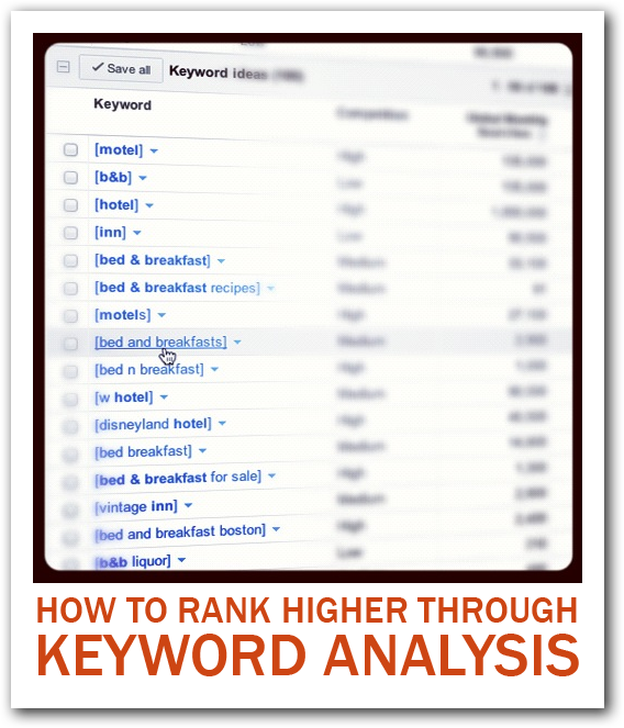How to Rank Higher Through Keyword Analysis