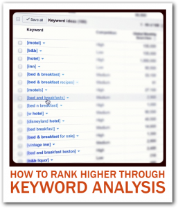 Keyword analyser on sale