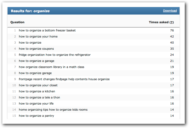 Keyword Questions