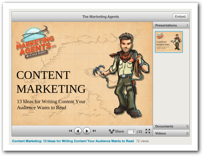 Convert Blog Posts to SlideShare