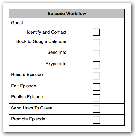 Podcasting workflow