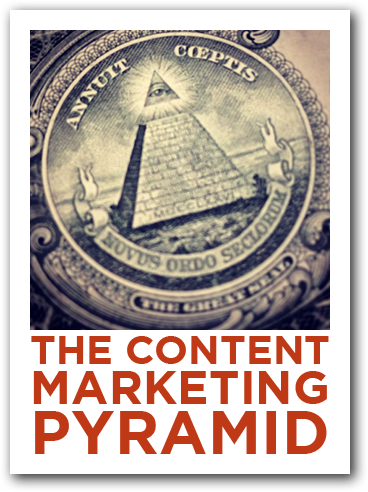 The Content Marketing Pyramid